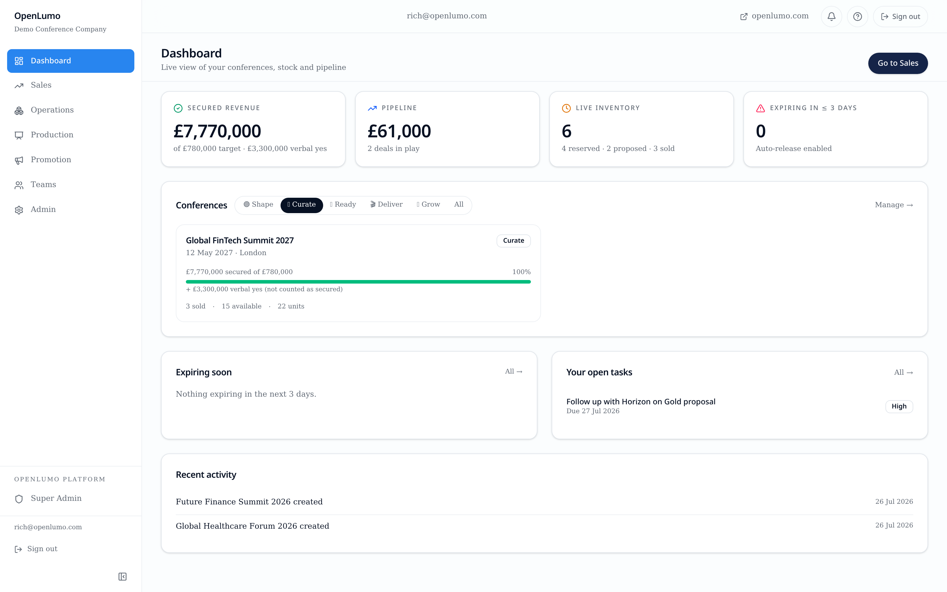 OpenLumo Sales Dashboard — secured revenue, pipeline, live inventory and conference progress.