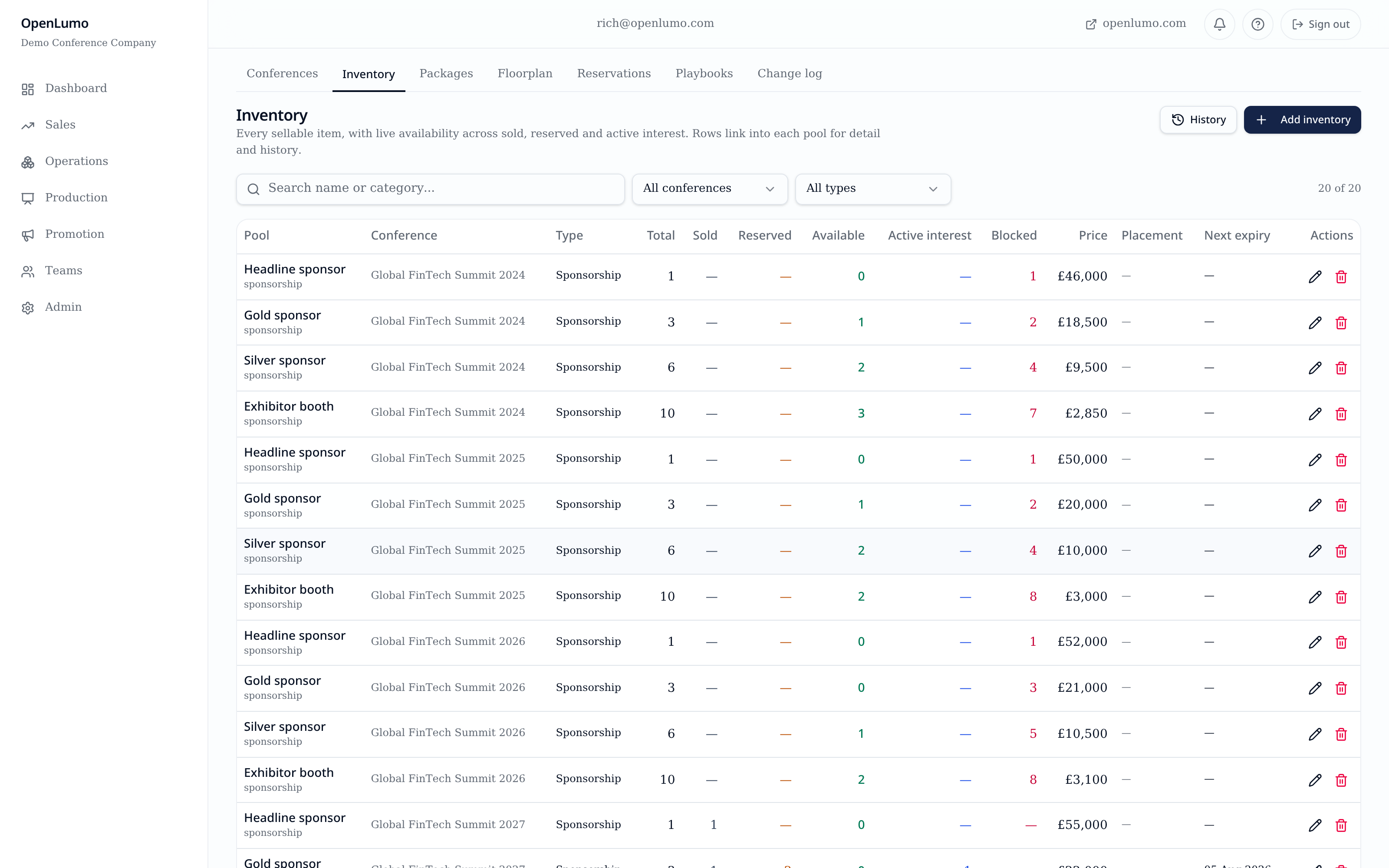 OpenLumo Inventory showing live sold, reserved and available counts.