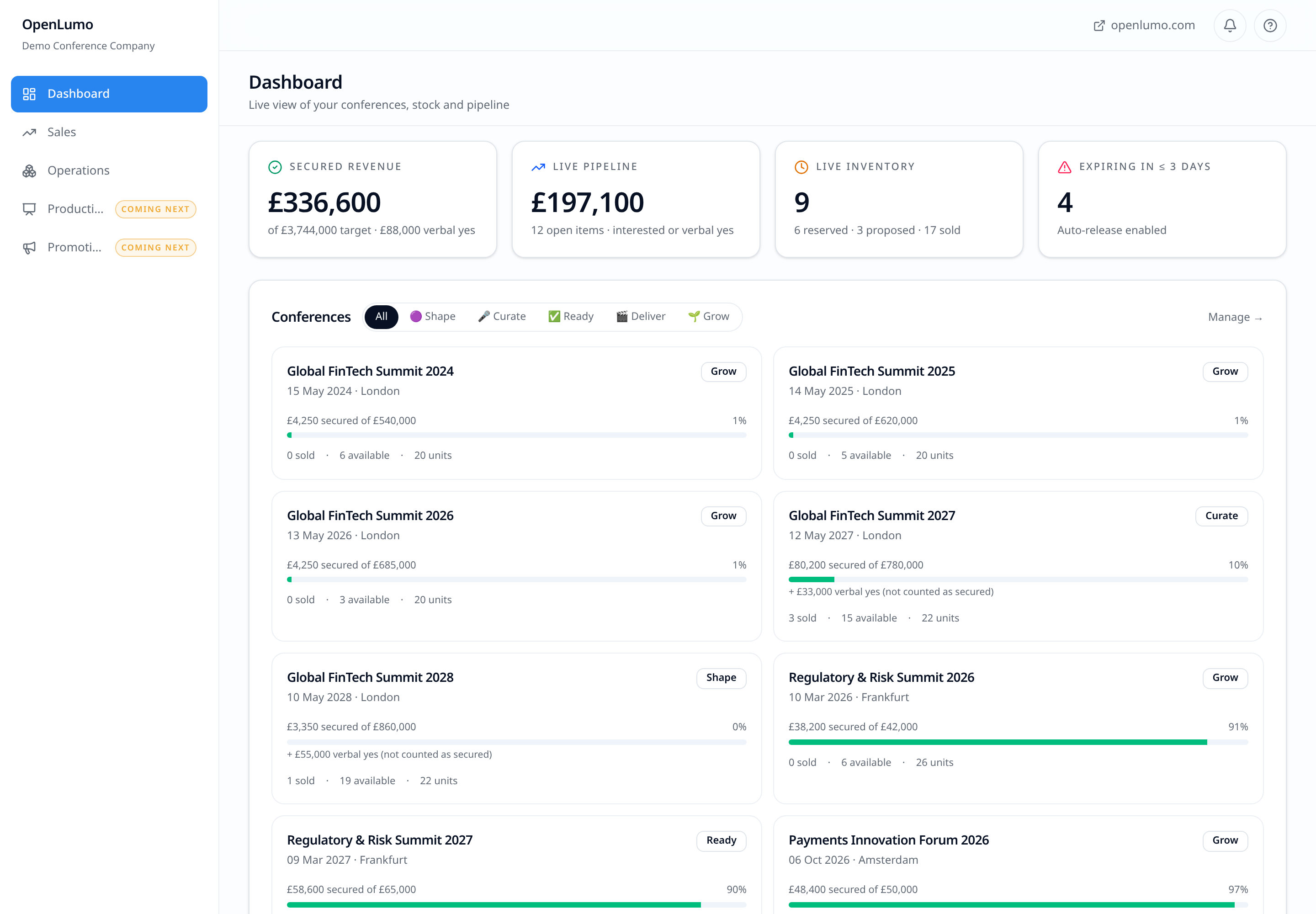 OpenLumo Sales Dashboard — secured revenue, pipeline, live inventory and conference progress.
